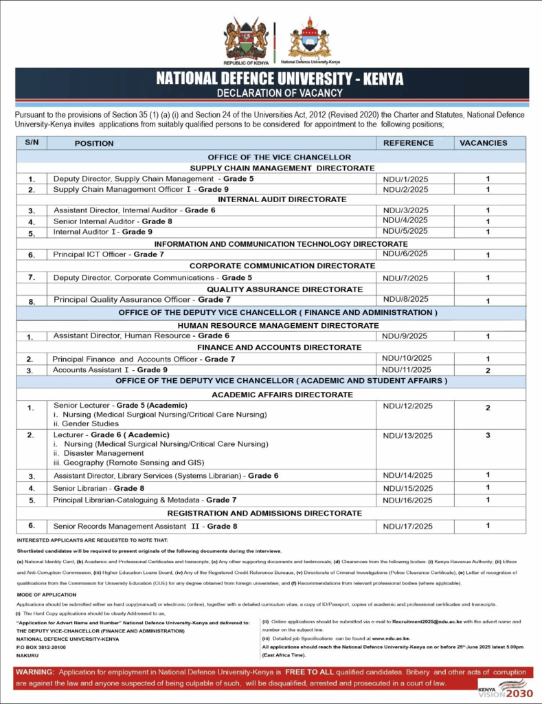 National Defence University-Kenya Announces Multiple Job Vacancies Across Key Departments