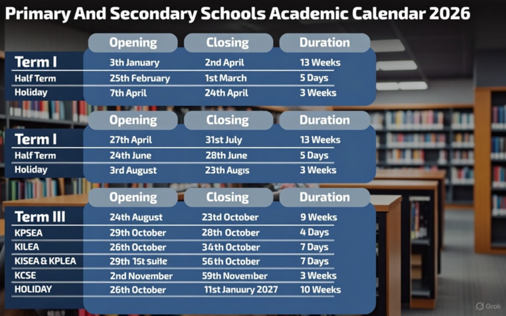 Millions of Learners Set to Return as Schools Reopen in January 2026