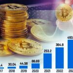 Kenya’s Crypto Boom: Users Surge From 10,400 to 733,300 in Eight Years Kenya's Crypto Boom: Users Surge From 10,400 to 733,300 in Eight Years